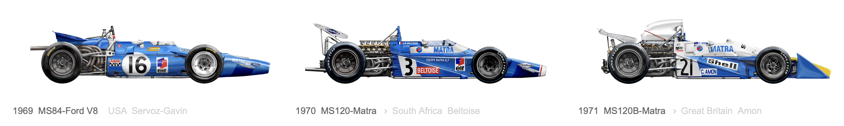 F1 Autos von Sauro Torregianni