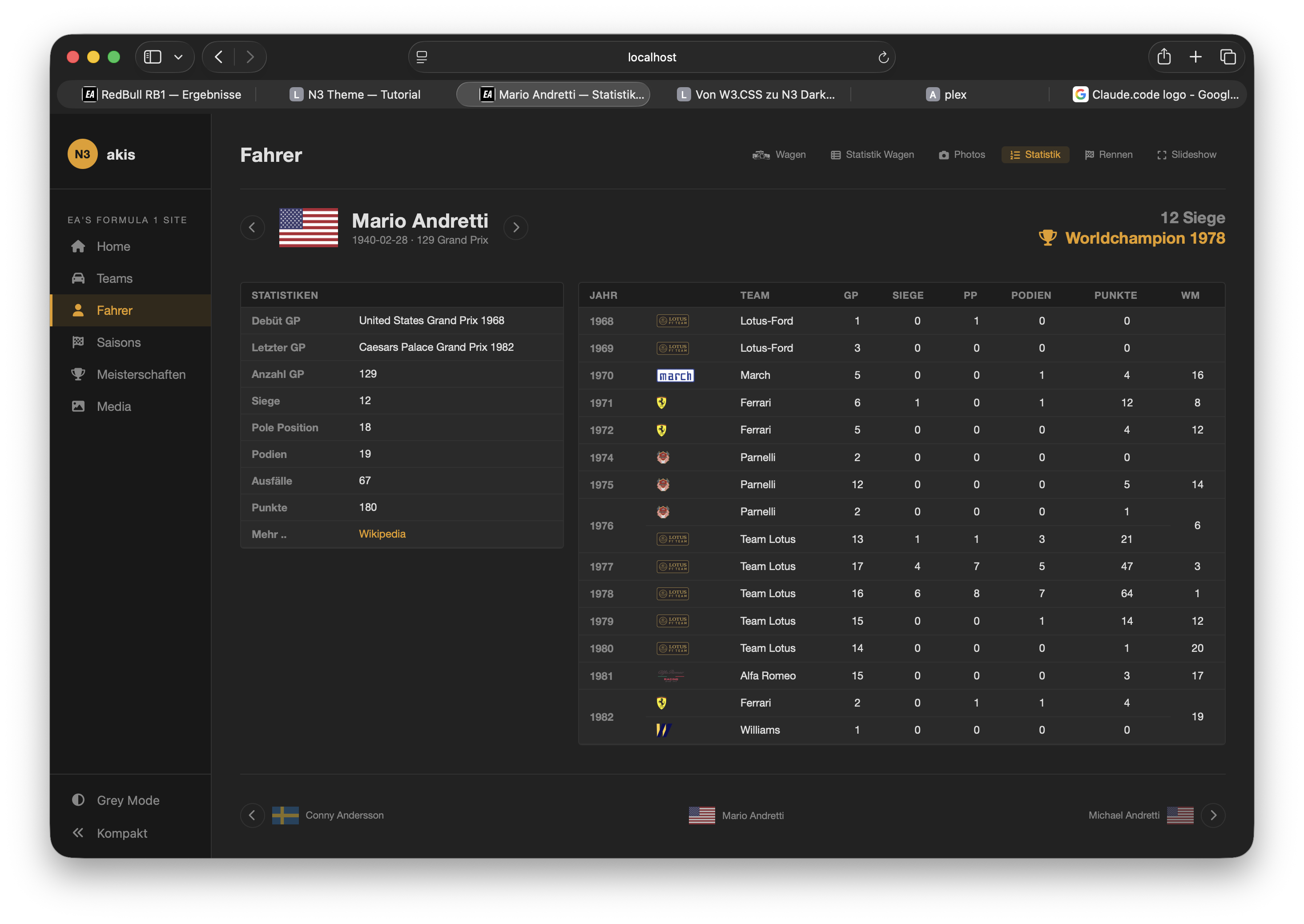 Von W3.CSS zu N3 Dark Theme